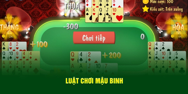 Luật chơi Mậu Binh